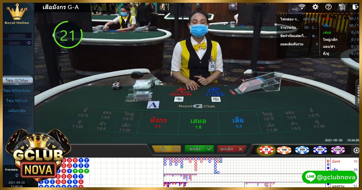 เสือมังกร gclub